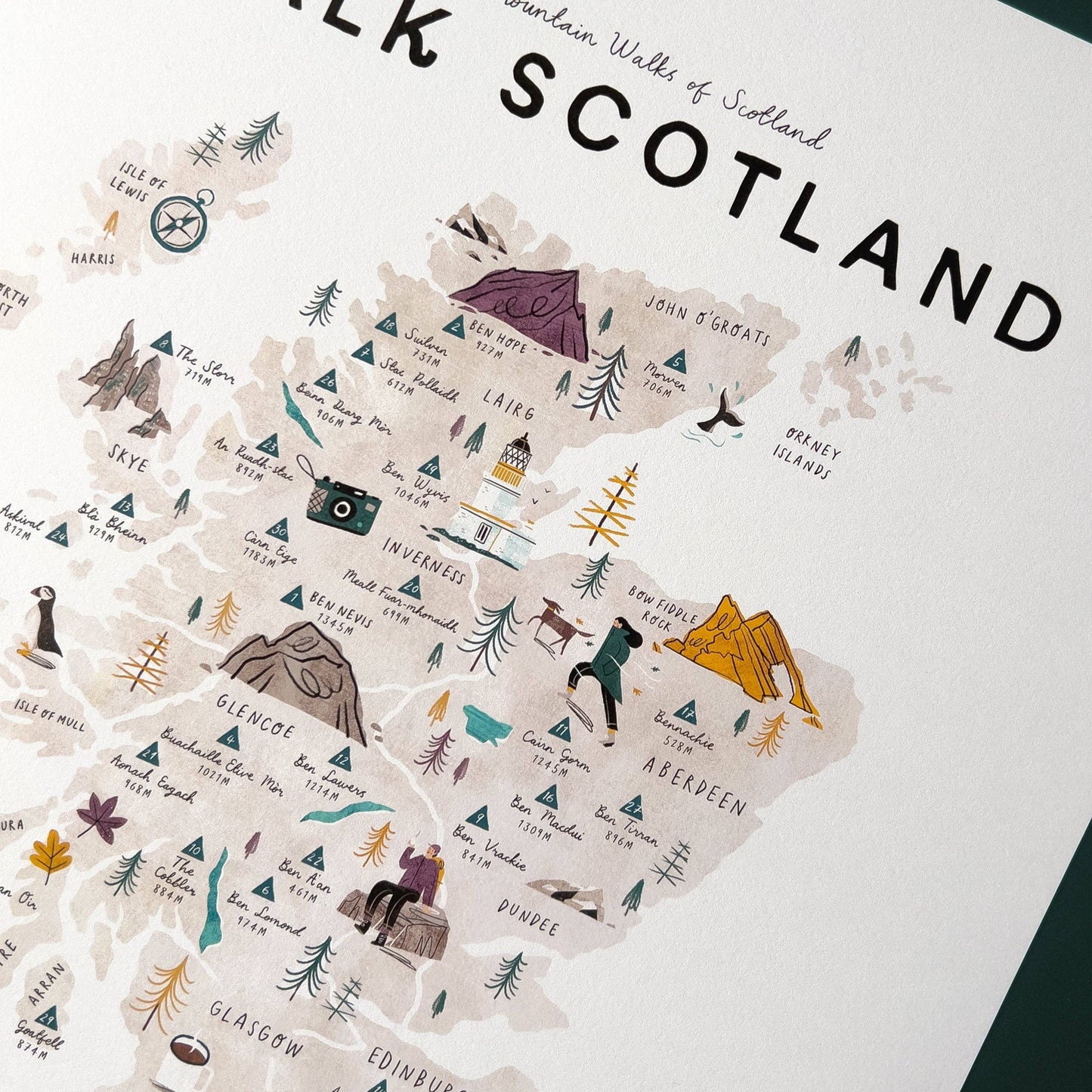 Map of Scotland with illustrations and text on a white background