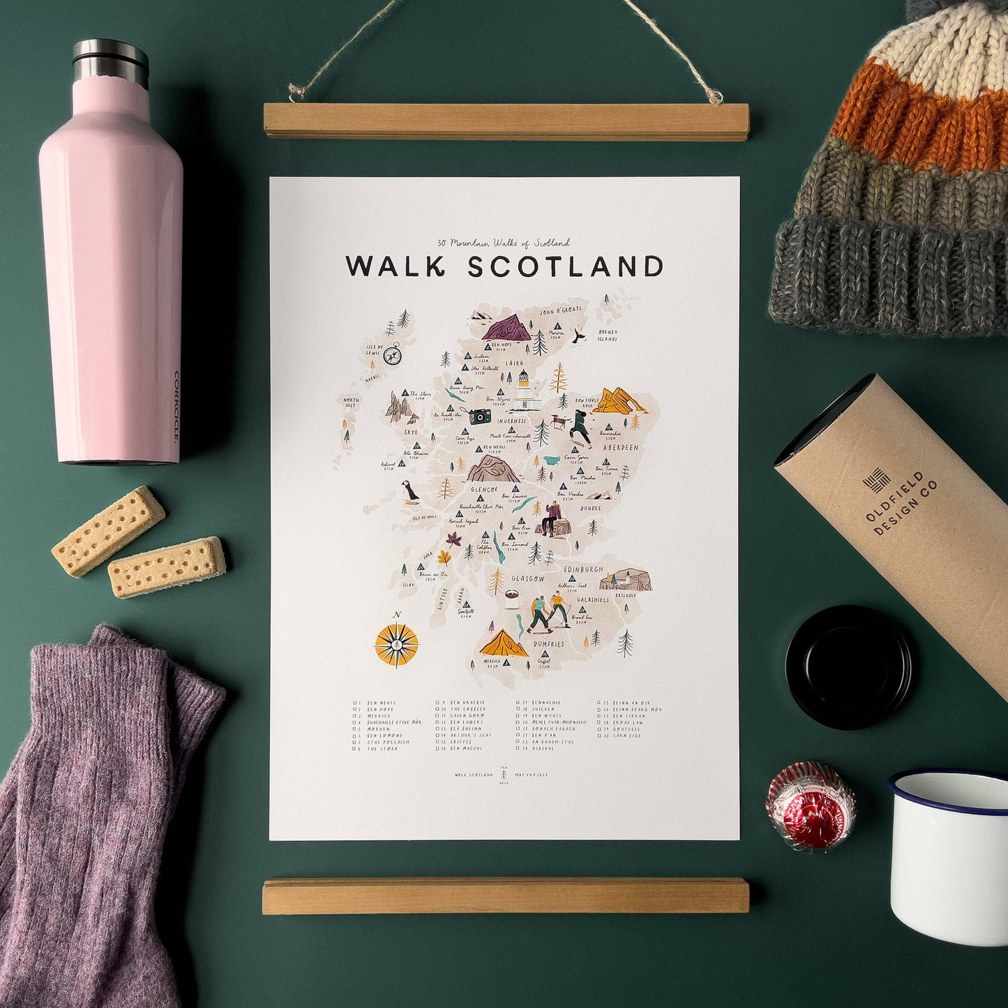 Map of Scotland with travel-themed items on a green background