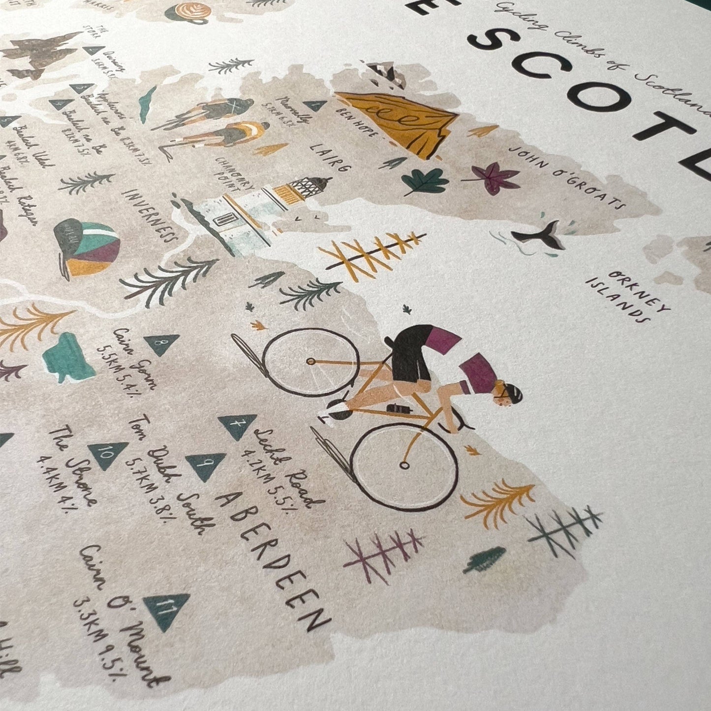 Map of Scotland with cycling routes and scenic illustrations on a textured paper background.