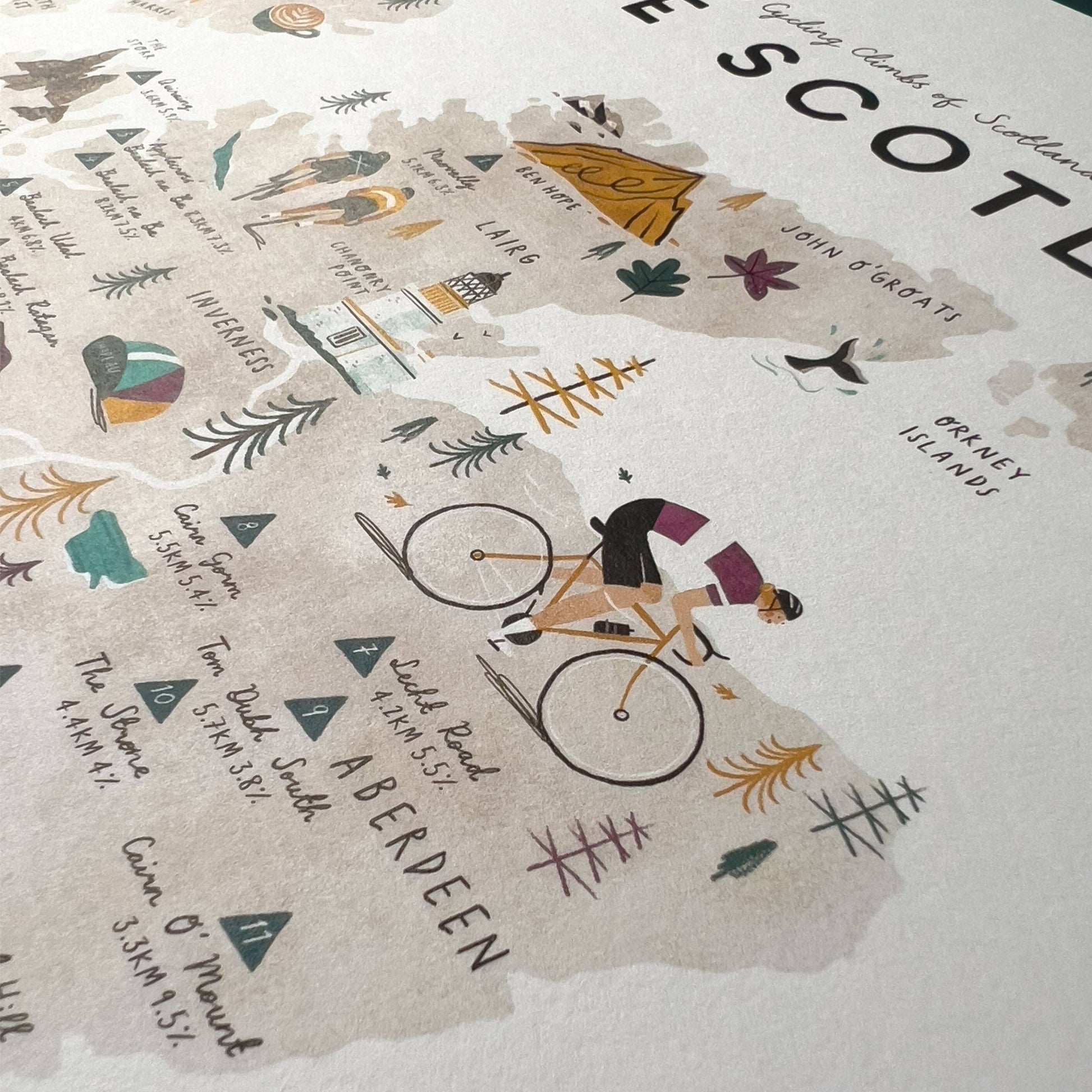 Map of Scotland with cycling routes and scenic illustrations on a textured paper background.