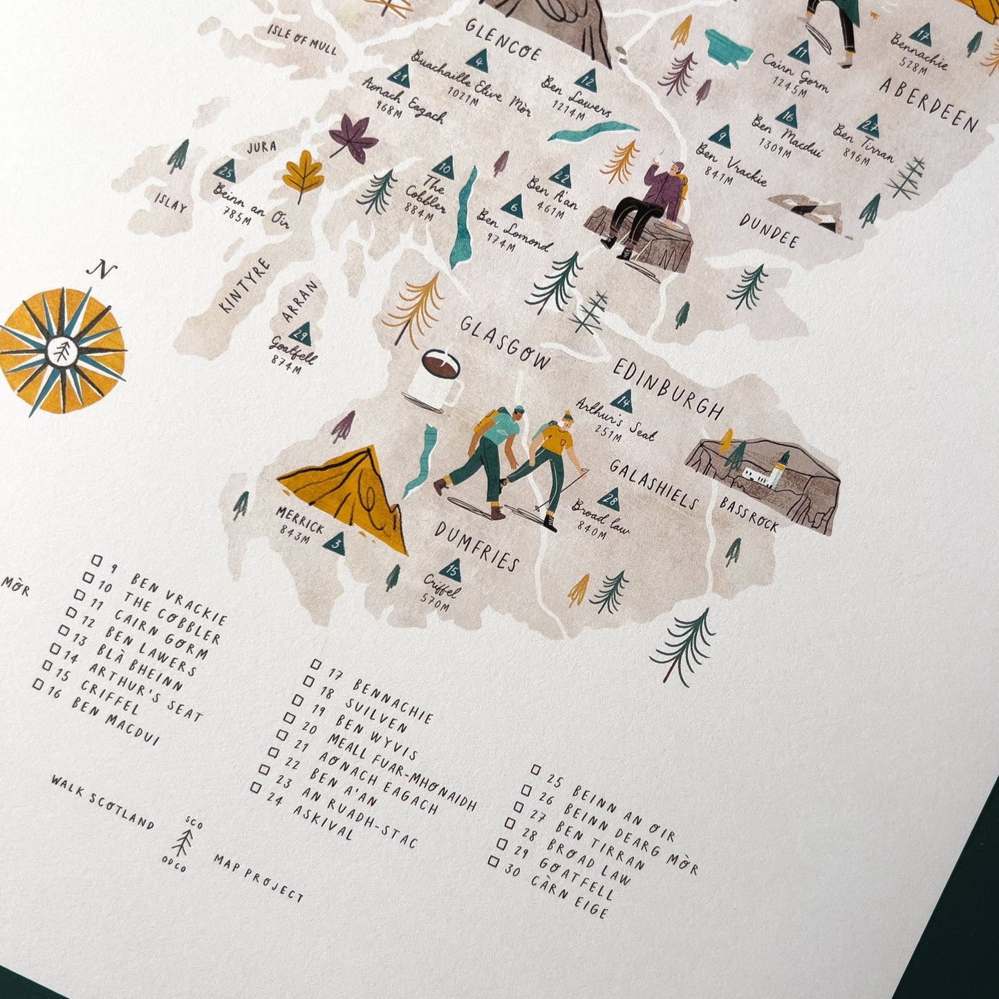 Walk Scotland A3 Map Print