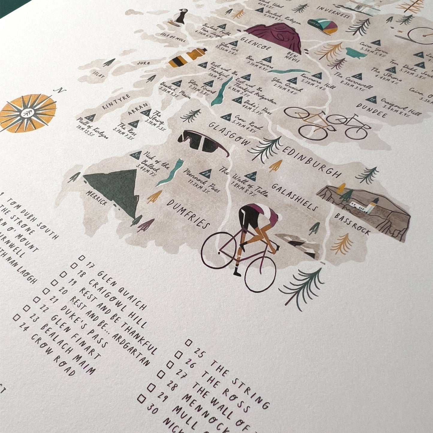 Map of Scotland with illustrations and text on a white background