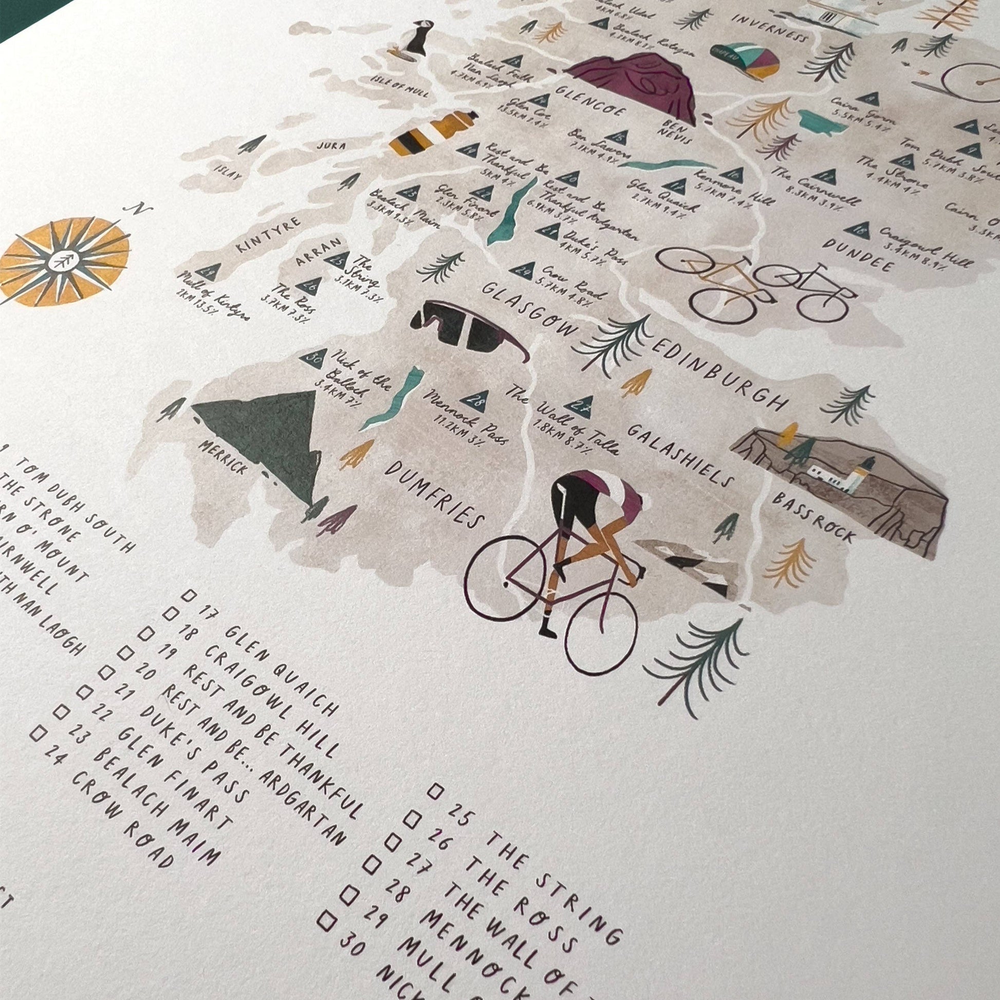 Map of Scotland with illustrations and text on a white background