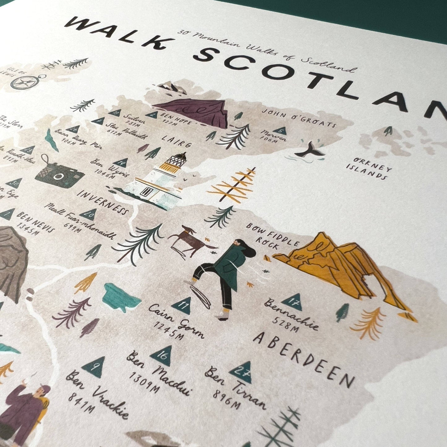Map of Scotland with illustrated landmarks and text on a white background