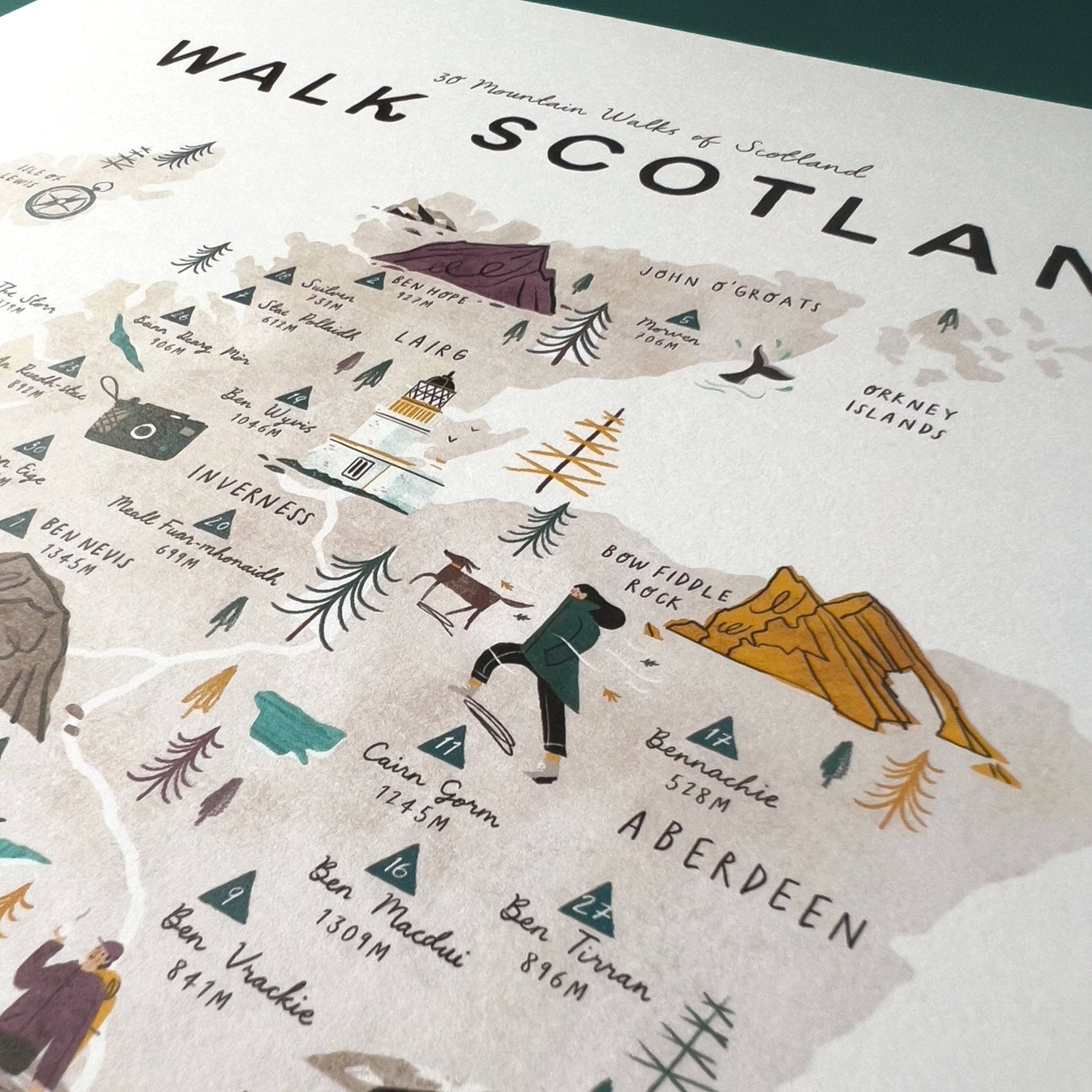 Map of Scotland with illustrated landmarks and text on a white background
