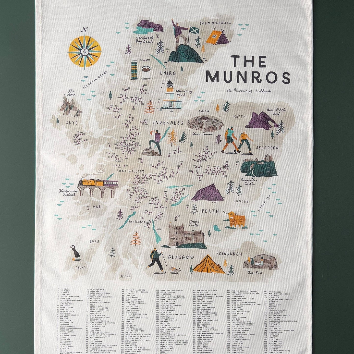 Tea towel with a map of 'The Munros' on a dark green background