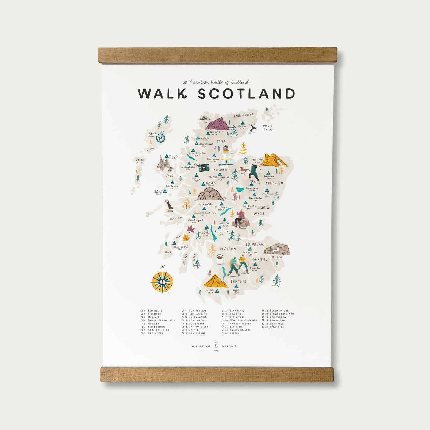 Map of Scotland with illustrations and text on a white background