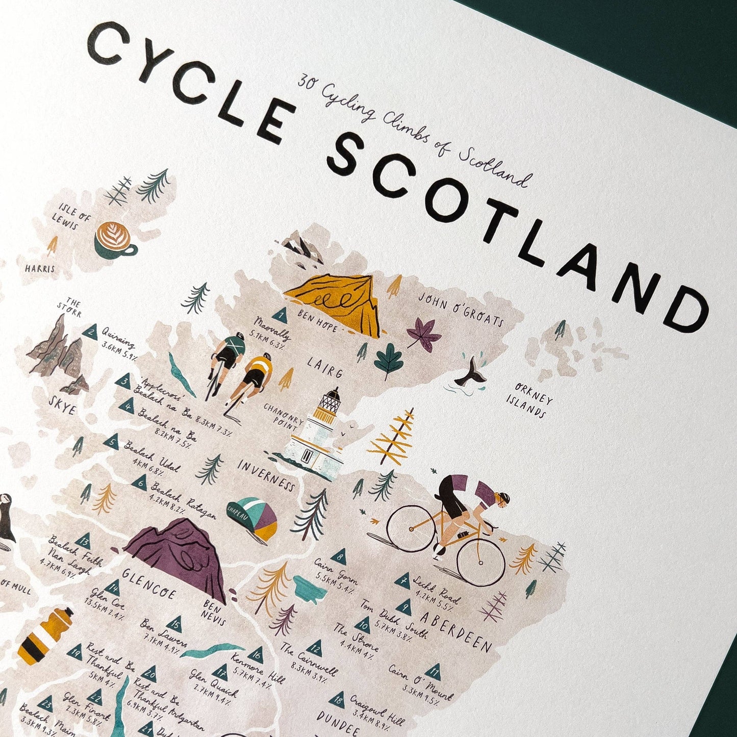 Map of Scotland with cycling routes and illustrations on a white background