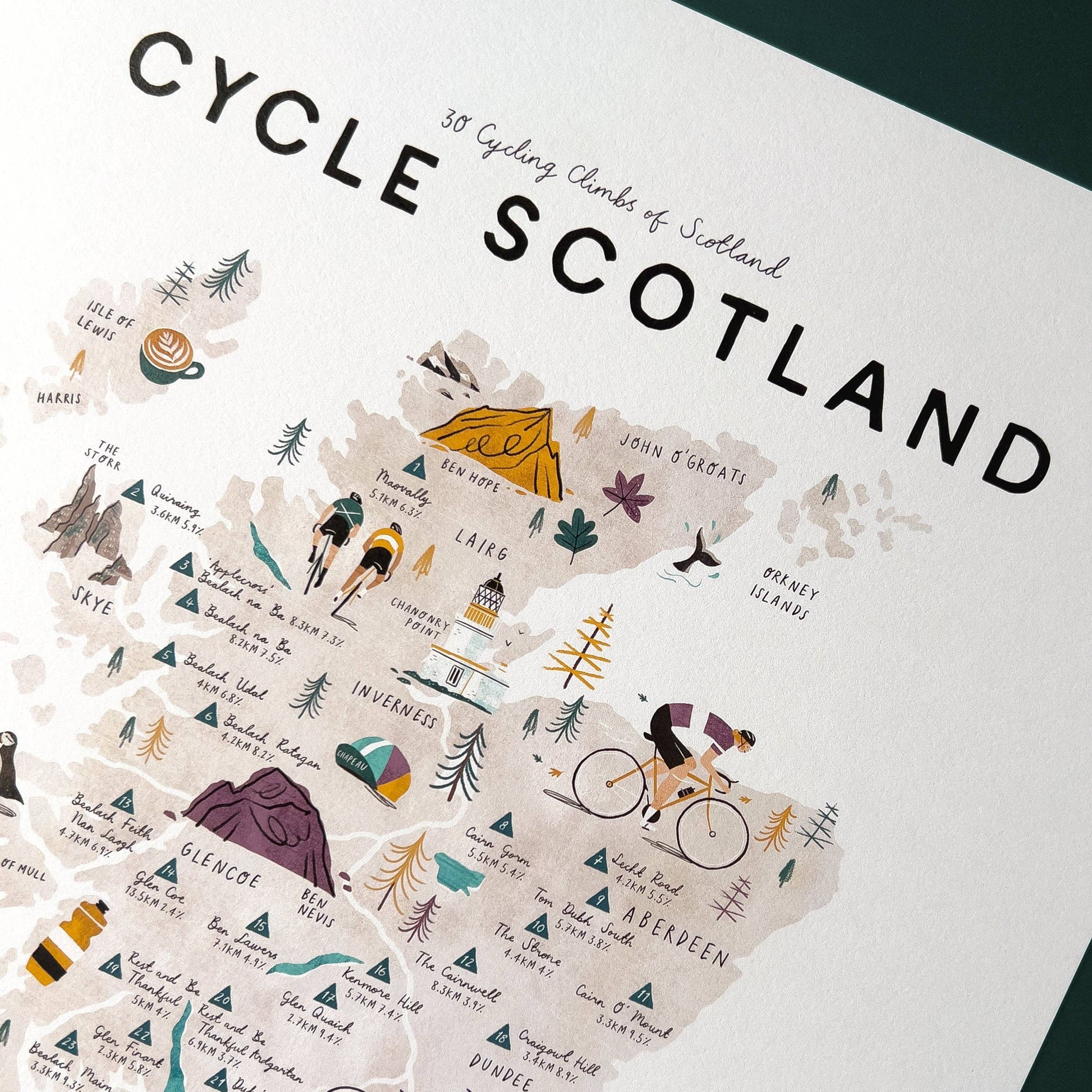 Map of Scotland with cycling routes and illustrations on a white background