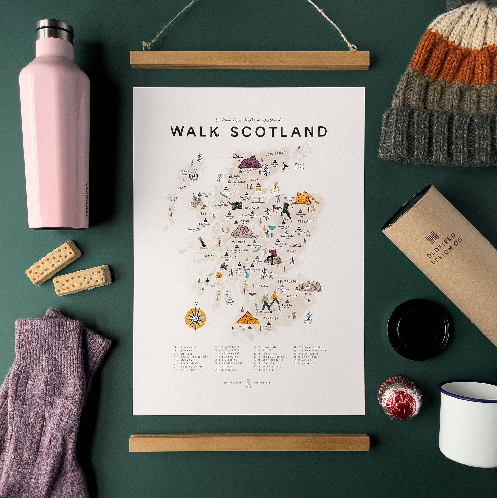 Map of Scotland with travel-themed items on a green background
