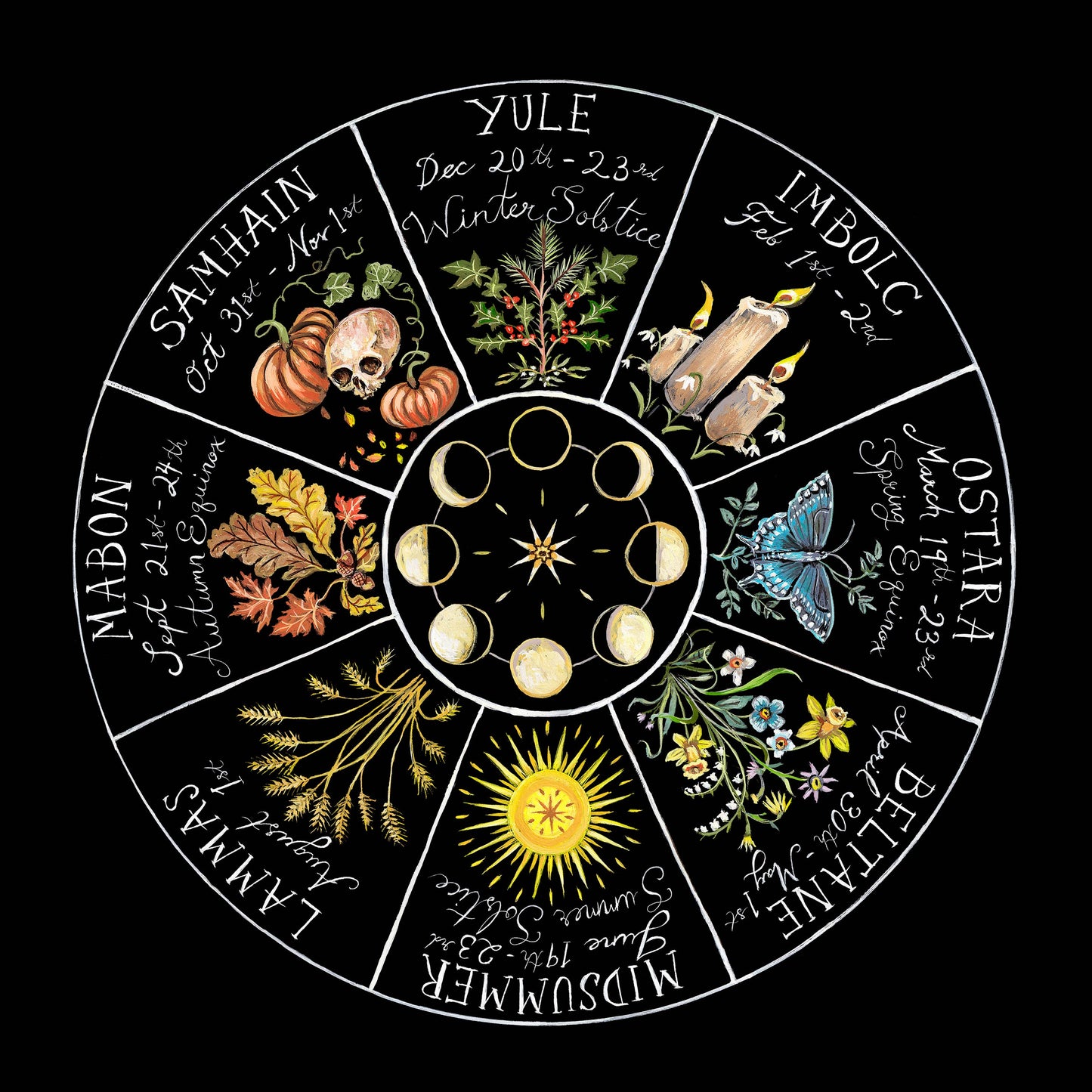 Wheel of the Year with seasonal symbols on a black background