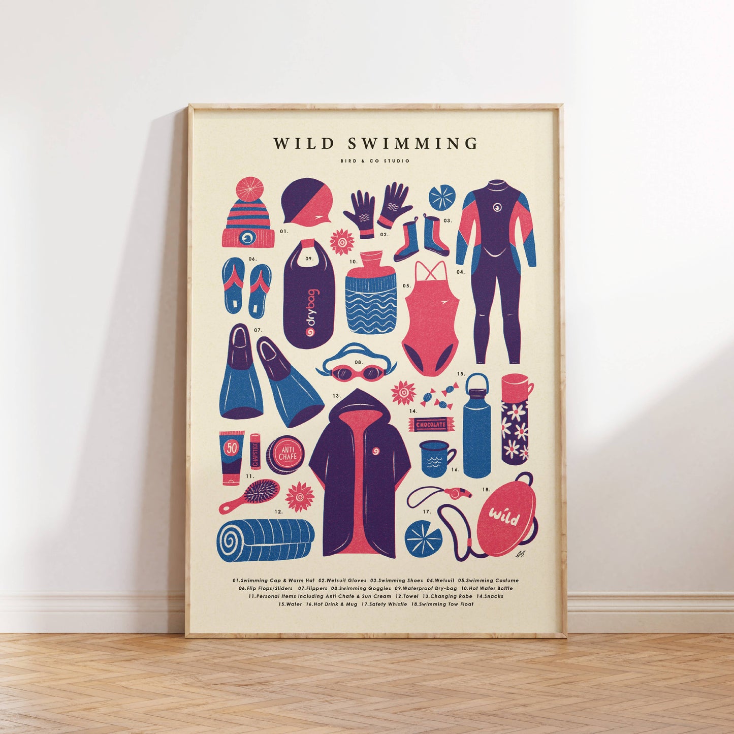 Wild Swimming Kit Essentials A4 Print