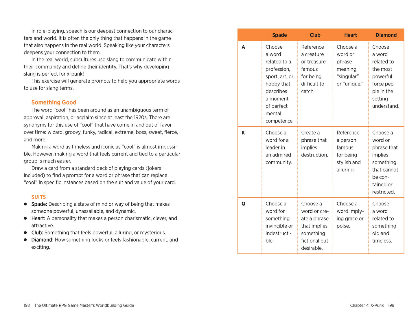 Game master's wordbuilding guide with a table on a white background