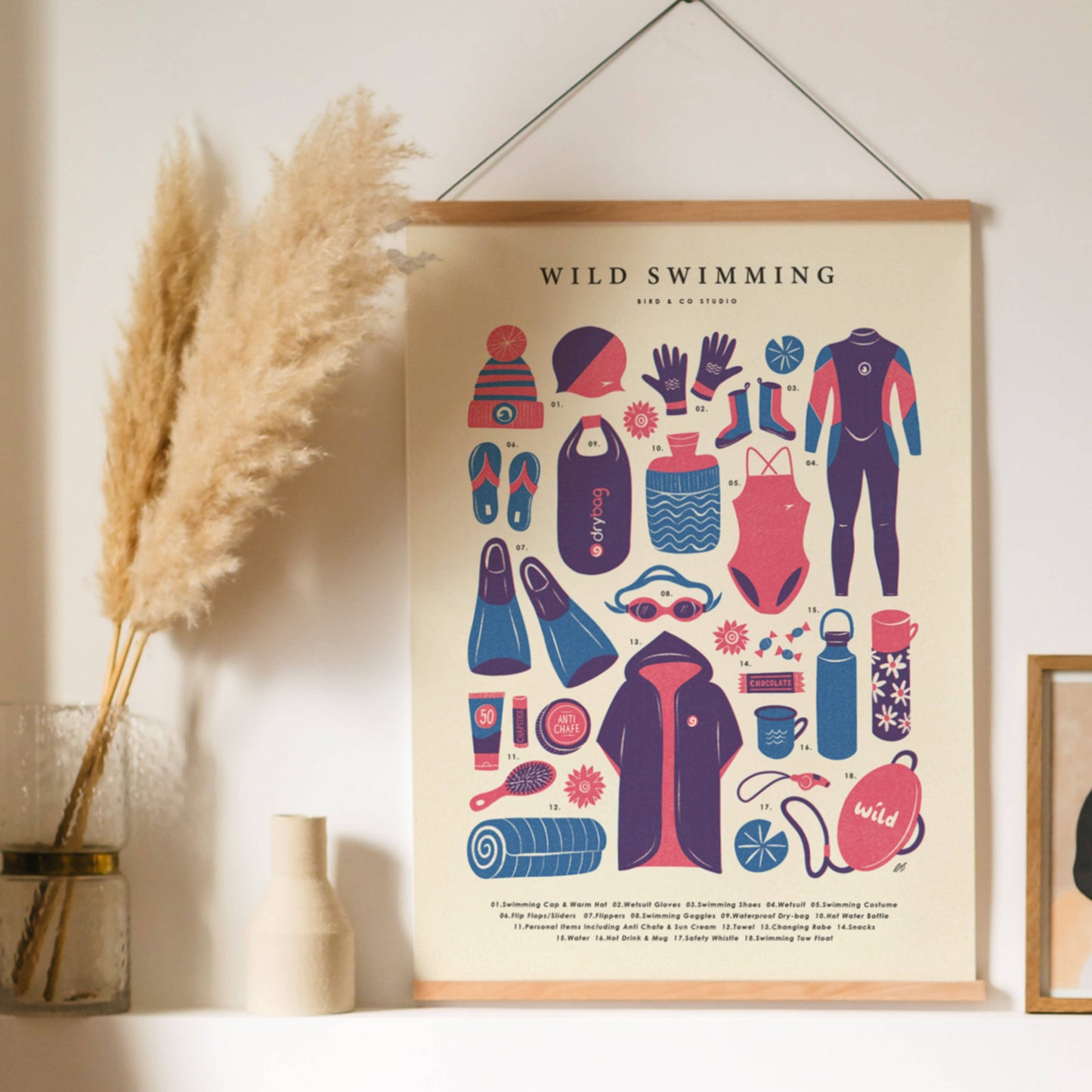 Wild Swimming Kit Essentials A4 Print